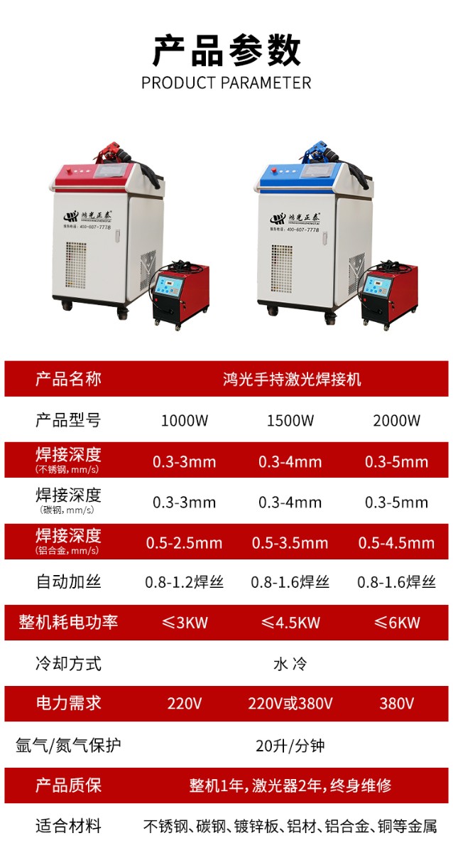 激光焊接機