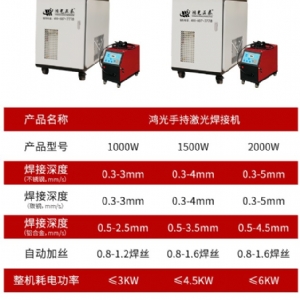 激光焊接機